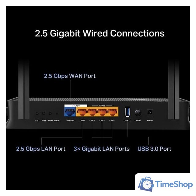 Wi-Fi роутер TP-Link Archer BE230 - Изображение №6 — Интернет-магазин Time-Shop