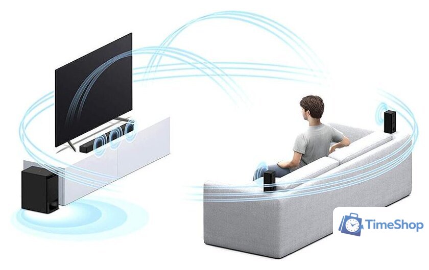 Саундбар Sony HT-S500RF - Изображение №4 — Интернет-магазин Time-Shop