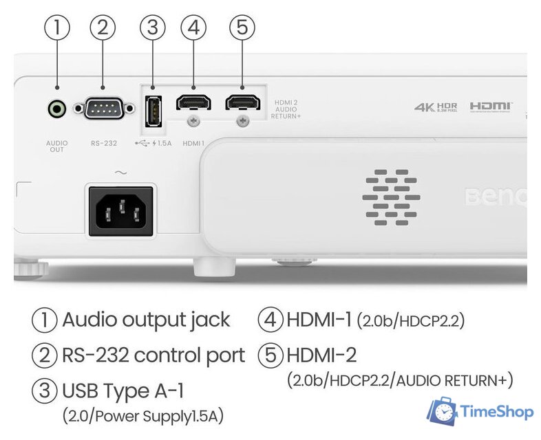 Проектор BenQ TK710STi - Изображение №5 — Интернет-магазин Time-Shop