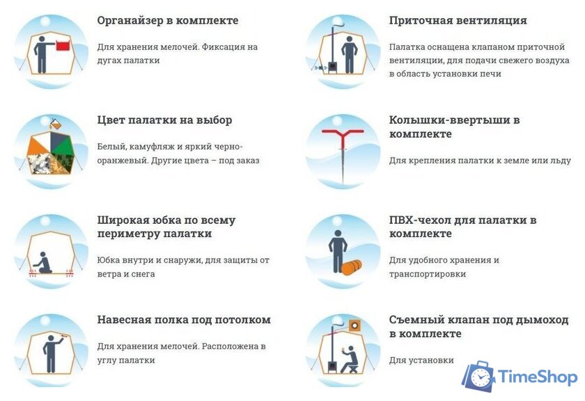 Палатка для зимней рыбалки Ex-Pro Winter 1 7EXW1CA (камуфляж) - Изображение №18 — Интернет-магазин Time-Shop