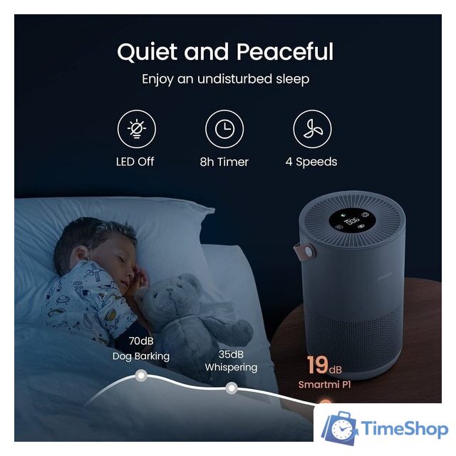 Очиститель воздуха SmartMi Air Purifier P1 ZMKQJHQP12 (международная версия, серебристый) - Изображение №4 — Интернет-магазин Time-Shop