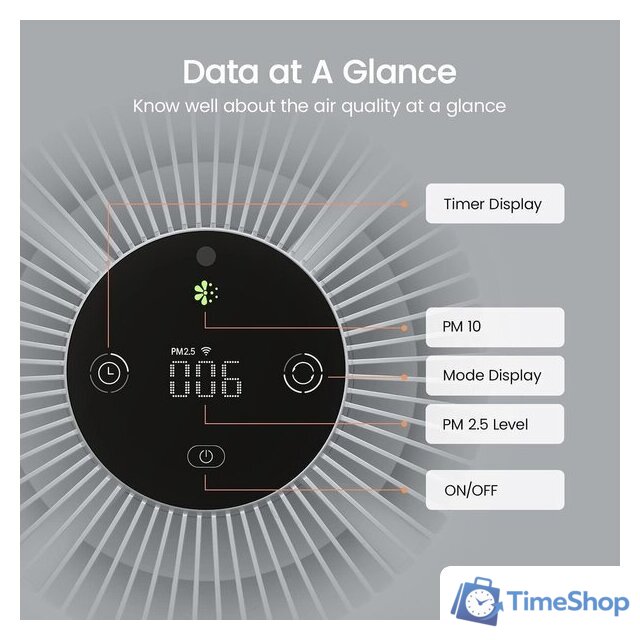 Очиститель воздуха SmartMi Air Purifier P1 ZMKQJHQP12 (международная версия, серебристый) - Изображение №2 — Интернет-магазин Time-Shop