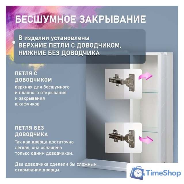  Doratiz Шкаф с зеркалом для ванной Вальс 60 R 2711.153 (белый, с подсветкой) - Изображение №4 — Интернет-магазин Time-Shop