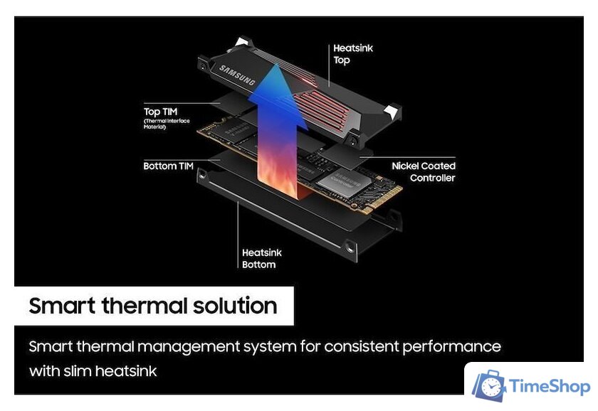 SSD Samsung 990 Pro с радиатором 2TB MZ-V9P2T0CW - Изображение №6 — Интернет-магазин Time-Shop