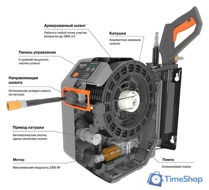 Мойка высокого давления Daewoo Power DAW 575 - Изображение №3 — Интернет-магазин Time-Shop