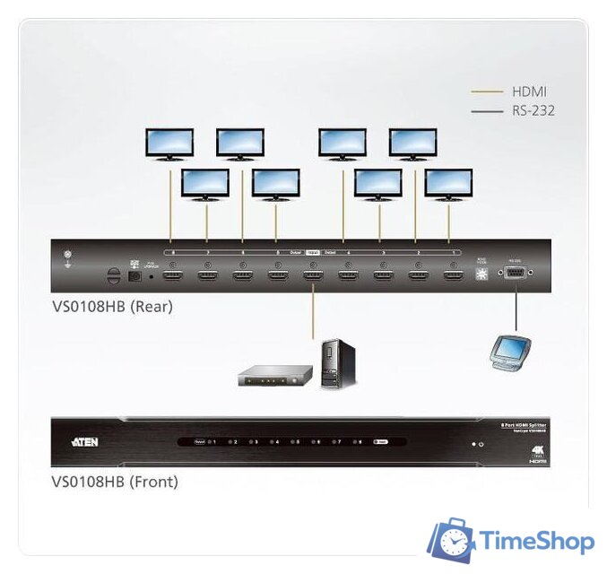 Разветвитель Aten VS0108HB - Изображение №4 — Интернет-магазин Time-Shop
