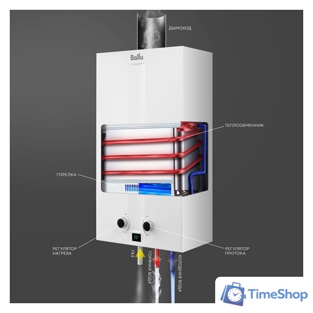 Газовая колонка Ballu GWH 12 Fiery Turbo - Изображение №7 — Интернет-магазин Time-Shop