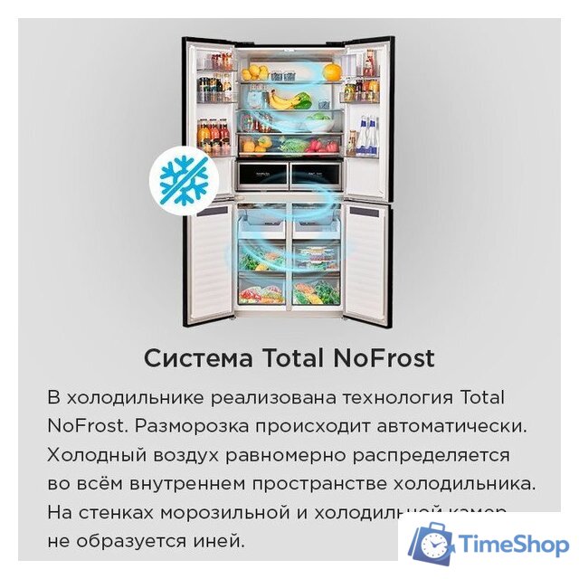 Четырёхдверный холодильник MAUNFELD MFF190NFDBG - Изображение №21 — Интернет-магазин Time-Shop