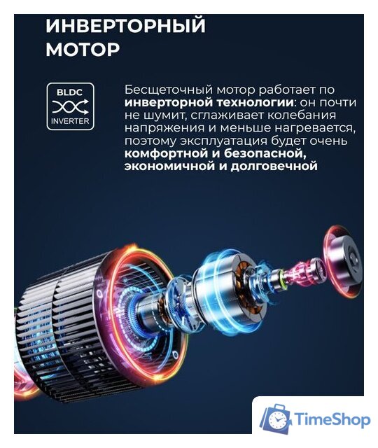 Стиральная машина LEX LWM 10012 WHID Magna - Изображение №6 — Интернет-магазин Time-Shop