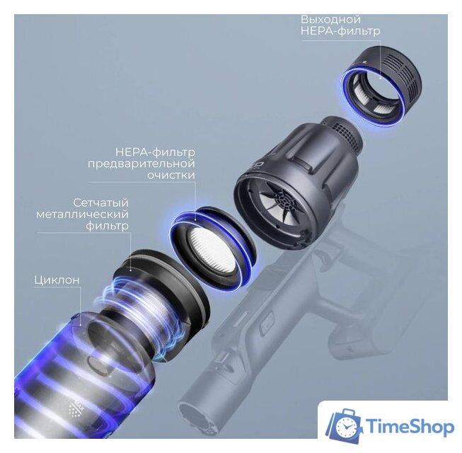 Пылесос RED Solution X22 Storm Station - Изображение №22 — Интернет-магазин Time-Shop