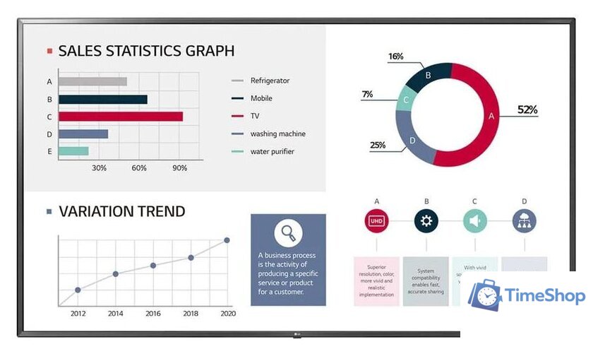 Информационная панель LG 86UL3G-B - Изображение №1 — Интернет-магазин Time-Shop
