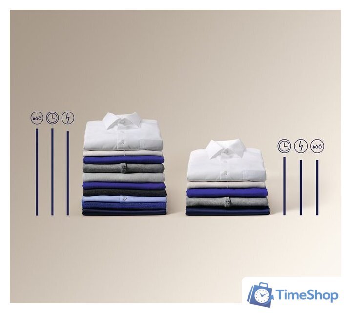 Стиральная машина Electrolux SensiCare 600 EW6FNL348SP - Изображение №12 — Интернет-магазин Time-Shop