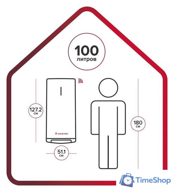 Накопительный электрический водонагреватель Ariston Velis Lux Abse Dry Wifi 100 - Изображение №6 — Интернет-магазин Time-Shop