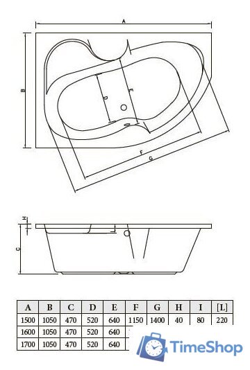 Ванна Bonito Home Atria 150x105L (с ножками) - Изображение №3 — Интернет-магазин Time-Shop
