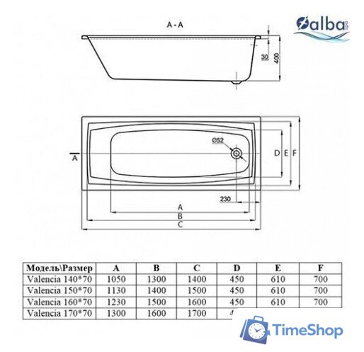 Ванна Alba Spa Valencia 140x70 (с каркасом) - Изображение №5 — Интернет-магазин Time-Shop