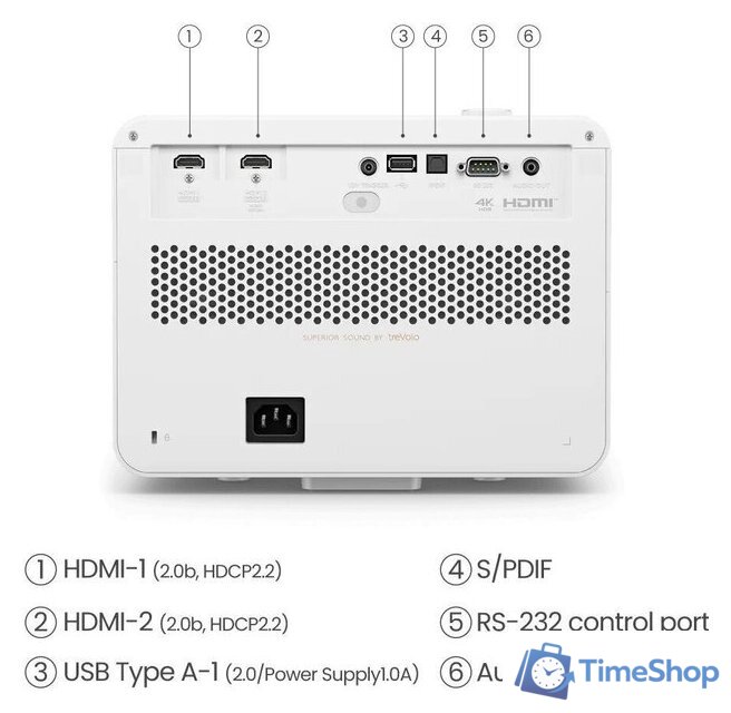 Проектор BenQ X3100i 9HJ.S977.18E - Изображение №5 — Интернет-магазин Time-Shop