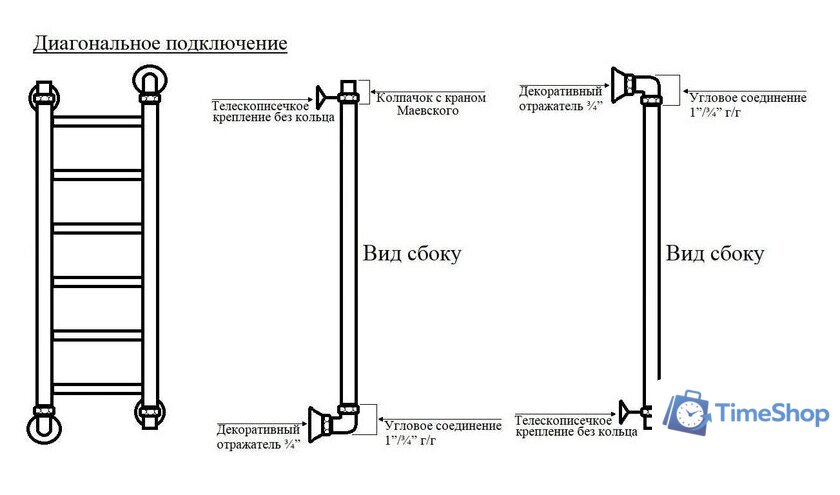 Полотенцесушитель Маргроид Вид 4 80x50 - Изображение №4 — Интернет-магазин Time-Shop