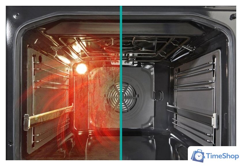 Кухонная плита Gorenje GECS5C70WA - Изображение №22 — Интернет-магазин Time-Shop