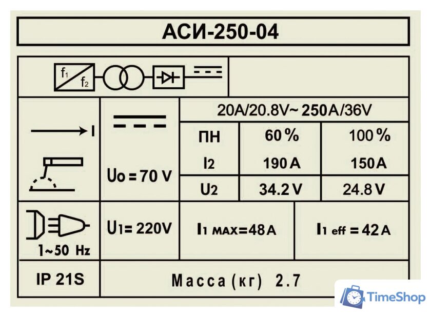 Сварочный инвертор ДИОЛД АСИ 250-04 - Изображение №2 — Интернет-магазин Time-Shop