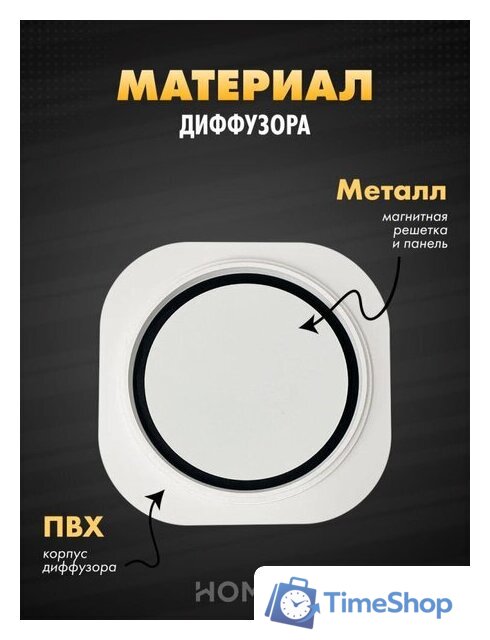 Вентиляционная решетка HOMY AIR Lite круглый AL100W d150 (белая) - Изображение №2 — Интернет-магазин Time-Shop