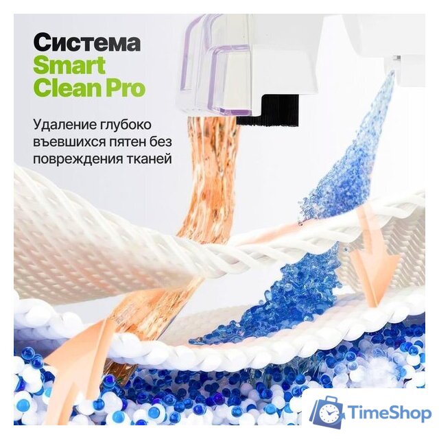 Пылесос Kiwi KCC-4325W - Изображение №6 — Интернет-магазин Time-Shop