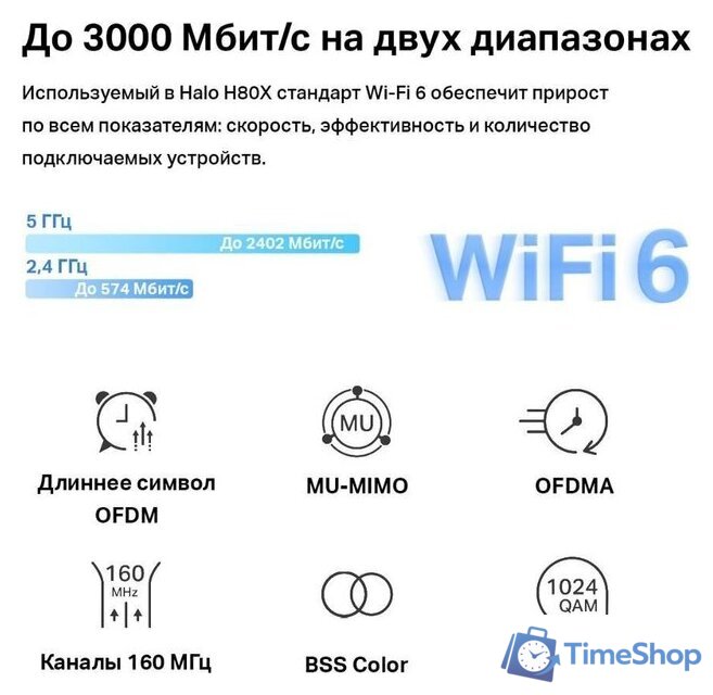 Wi-Fi система Mercusys Halo H80X (2-pack) - Изображение №5 — Интернет-магазин Time-Shop