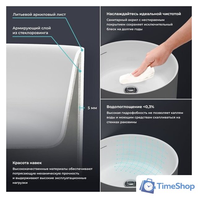 Умывальник Wellsee Chalice Perfection 230612000 (отдельностоящий, без отверстия под смеситель, матовый белый) - Изображение №4 — Интернет-магазин Time-Shop