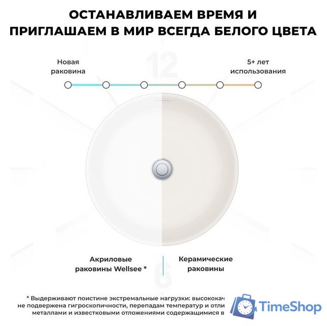 Умывальник Wellsee Chalice Perfection 230612000 (отдельностоящий, без отверстия под смеситель, матовый белый) - Изображение №6 — Интернет-магазин Time-Shop