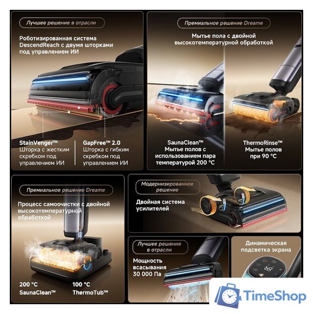 Вертикальный моющий пылесос Dreame H16 Pro Steam Wet and Dry Vacuum HHR48F (с евровилкой) - Изображение №18 — Интернет-магазин Time-Shop