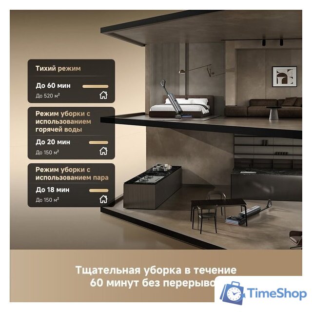 Вертикальный моющий пылесос Dreame H16 Pro Steam Wet and Dry Vacuum HHR48F (с евровилкой) - Изображение №17 — Интернет-магазин Time-Shop