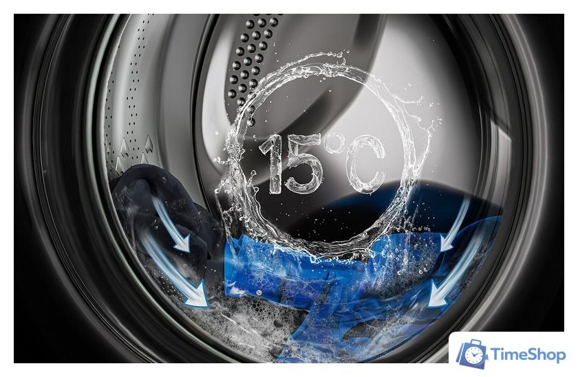 Стиральная машина BEKO BM3WFSU38215WBDC - Изображение №6 — Интернет-магазин Time-Shop