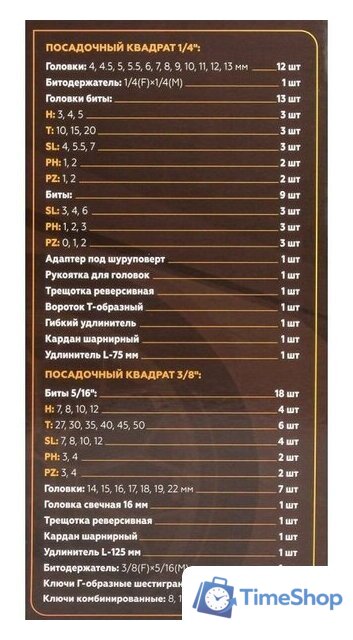 Универсальный набор инструментов Forstime FT-4821-5DS-м (82 предмета) - Изображение №4 — Интернет-магазин Time-Shop