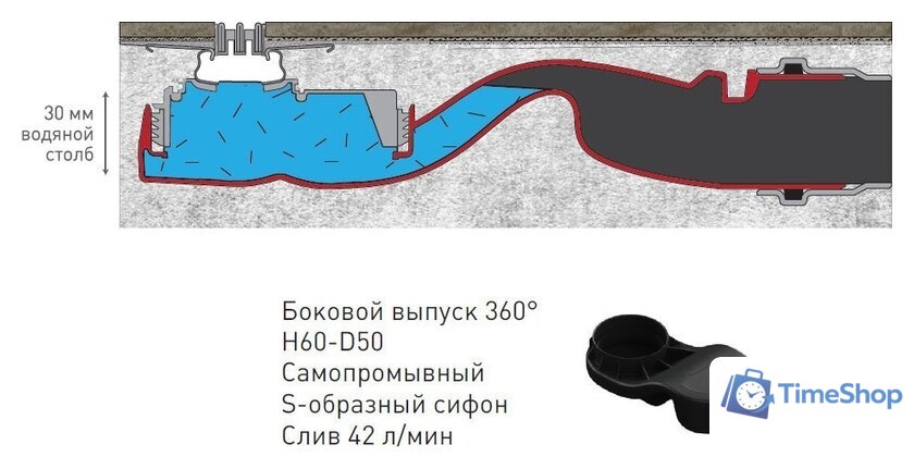 Трап/канал Berges Wasserhaus Super Slim 400 (матовый хром) - Изображение №7 — Интернет-магазин Time-Shop