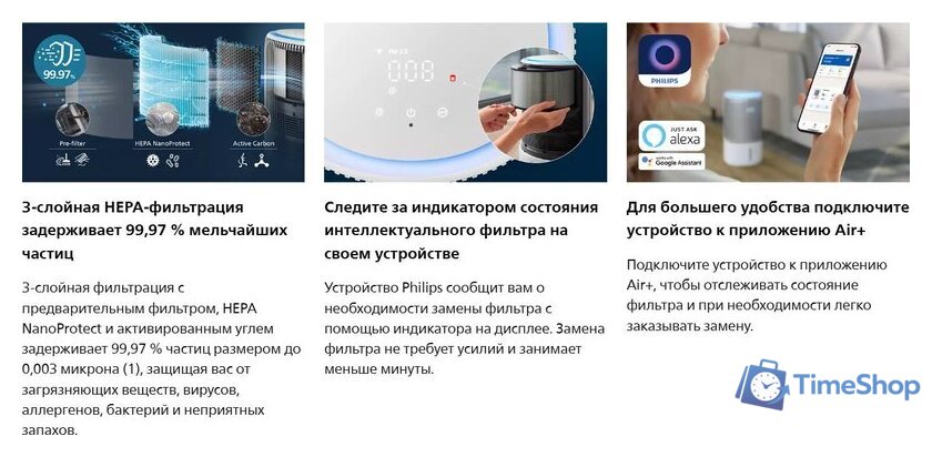 Угольный фильтр Philips FY3400/30 - Изображение №6 — Интернет-магазин Time-Shop