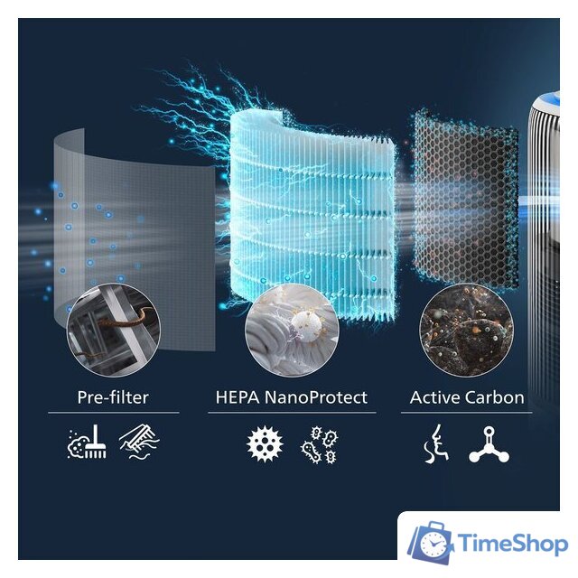 Угольный фильтр Philips FY3400/30 - Изображение №3 — Интернет-магазин Time-Shop