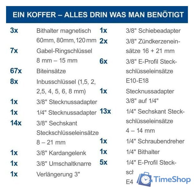 Универсальный набор инструментов Scheppach TB170 5909311900 (135 предметов) - Изображение №3 — Интернет-магазин Time-Shop
