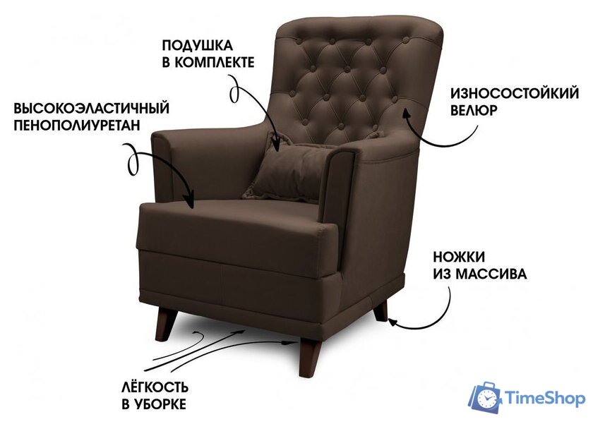 Интерьерное кресло Mio Tesoro Каприз (Velutto 23/шоколад) - Изображение №3 — Интернет-магазин Time-Shop