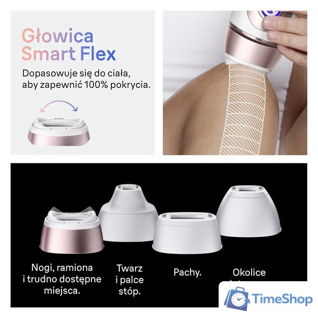 Фотоэпилятор Braun Skin i-expert Pro IPL PL7432 - Изображение №7 — Интернет-магазин Time-Shop