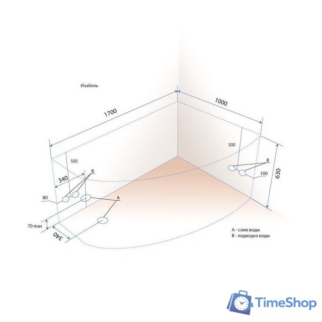 Ванна Triton Изабель 170x100R (с каркасом) - Изображение №10 — Интернет-магазин Time-Shop