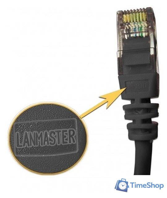Кабель Lanmaster LAN-PC45/U5E-7.0-BK - Изображение №1 — Интернет-магазин Time-Shop