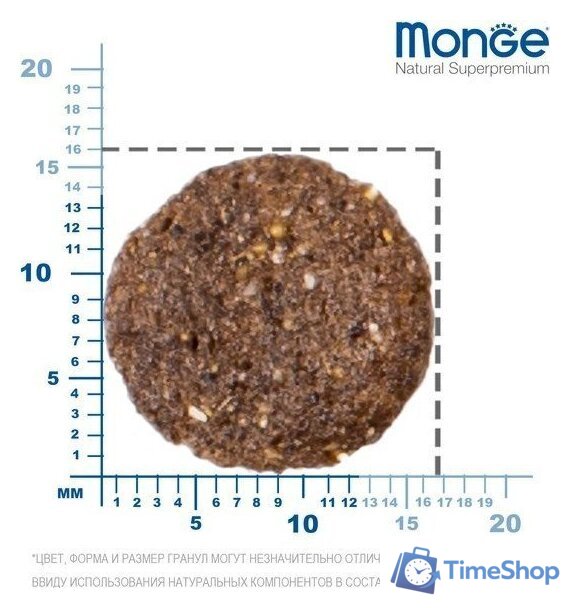 Сухой корм для собак Monge Speciality Line Monoprotein с ягненком и рисом 7.5 кг - Изображение №7 — Интернет-магазин Time-Shop