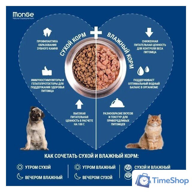 Сухой корм для собак Monge Speciality Line Monoprotein с ягненком и рисом 7.5 кг - Изображение №6 — Интернет-магазин Time-Shop