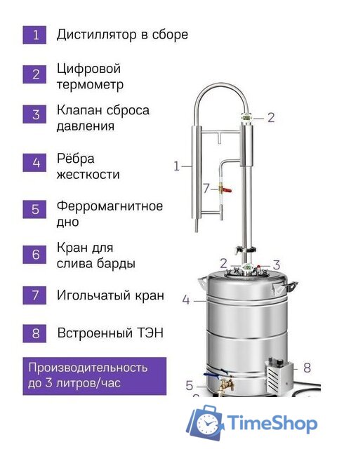 Дистиллятор Феникс Зенит (30л) - Изображение №3 — Интернет-магазин Time-Shop
