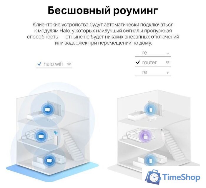 Wi-Fi система Mercusys Halo H80X (3-pack) - Изображение №6 — Интернет-магазин Time-Shop