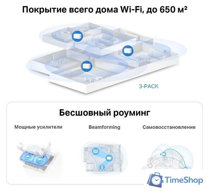 Wi-Fi система Mercusys Halo H80X (3-pack) - Изображение №7 — Интернет-магазин Time-Shop
