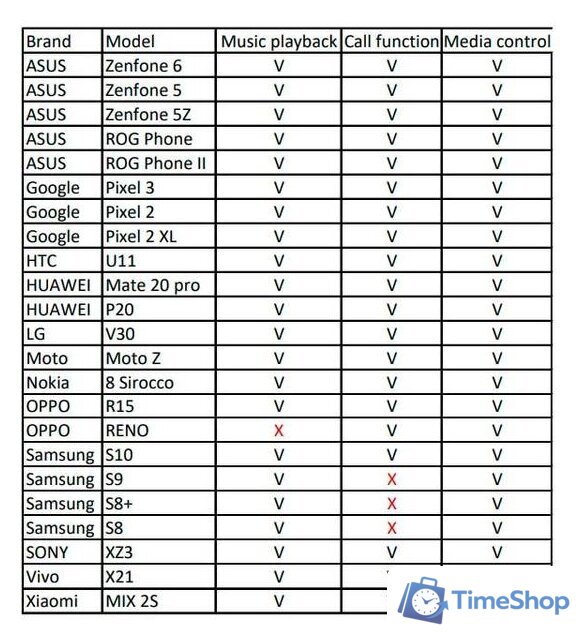 Наушники ASUS ROG Strix Go 2.4 - Изображение №16 — Интернет-магазин Time-Shop