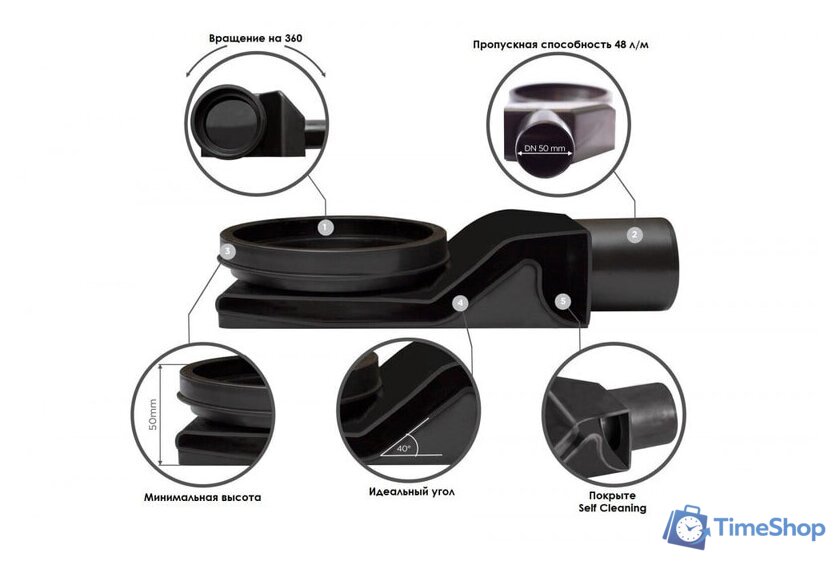 Трап/канал Pestan Confluo Frameless Line 850 241324 13701233 - Изображение №21 — Интернет-магазин Time-Shop