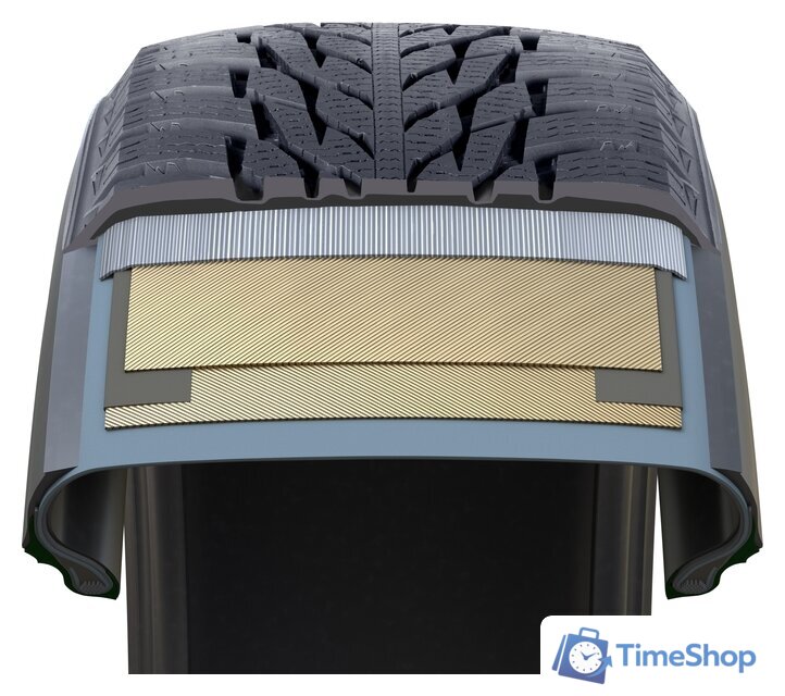 Зимние шины Nokian Tyres Hakkapeliitta R3 235/45R18 98T - Изображение №12 — Интернет-магазин Time-Shop