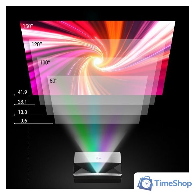 Проектор CACTUS CS-U1.SG - Изображение №7 — Интернет-магазин Time-Shop
