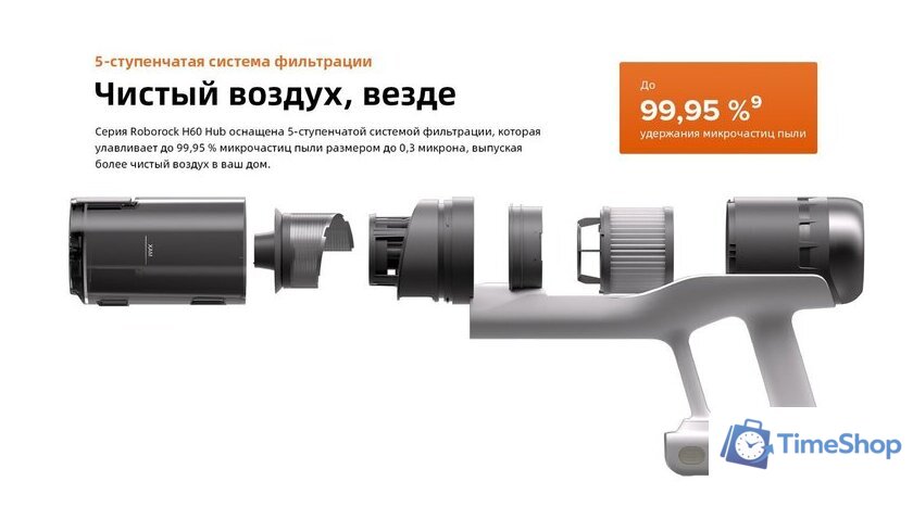 Пылесос Roborock H60 Hub Pro (с евровилкой) - Изображение №37 — Интернет-магазин Time-Shop